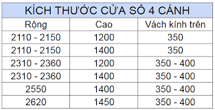 kich-thuoc-cua-so-4-canh-hop-phong-thuy.png